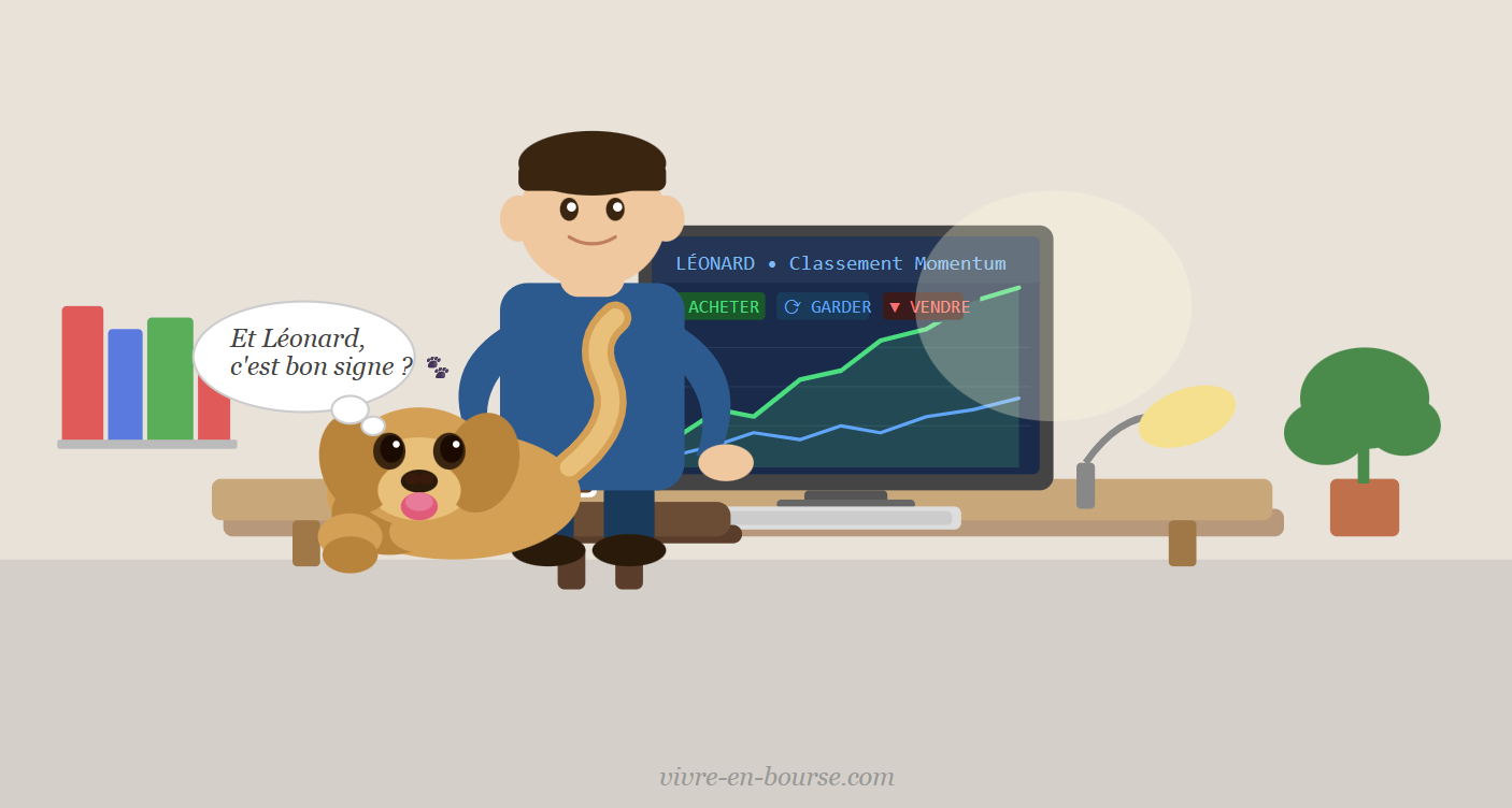 Le secret que j’ai révélé à mon chien pour savoir quelles actions acheter