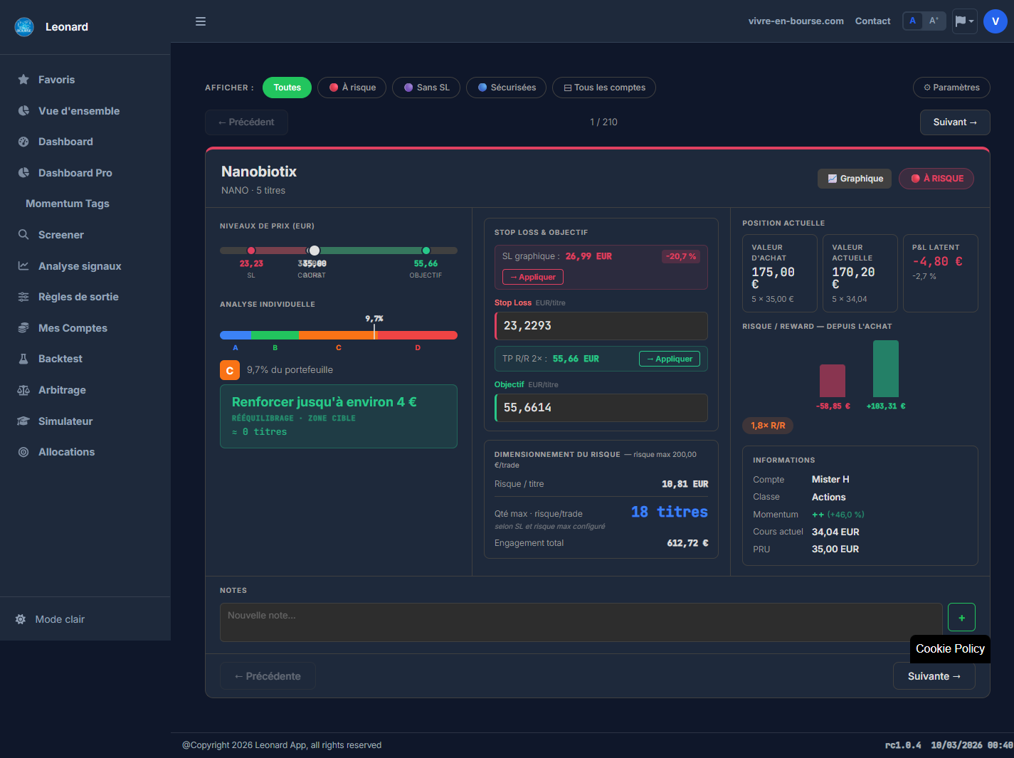 Léonard trade review : zones ABCD et calcul de position