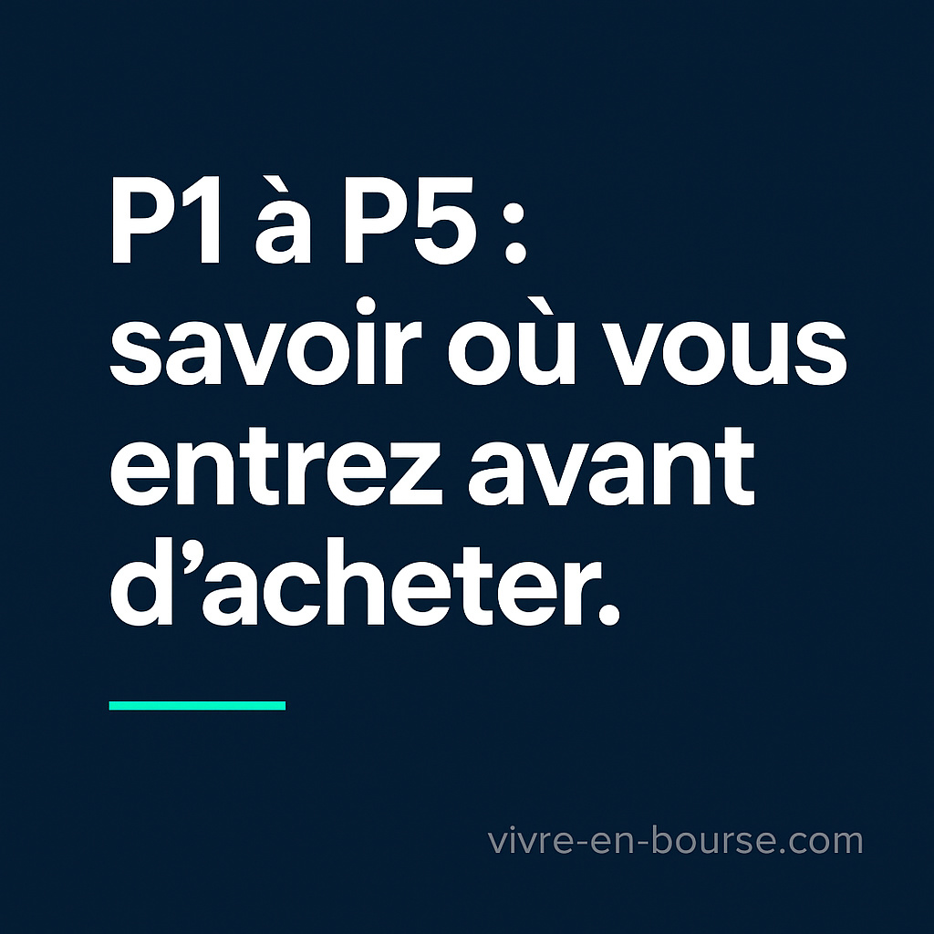 Zones de prix P1 à P5 : comment savoir si une action est chère ou bon marché