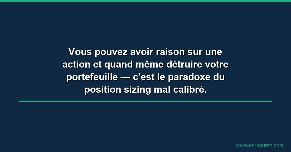 Kelly, demi-Kelly, position sizing : comment décider combien mettre sur chaque action