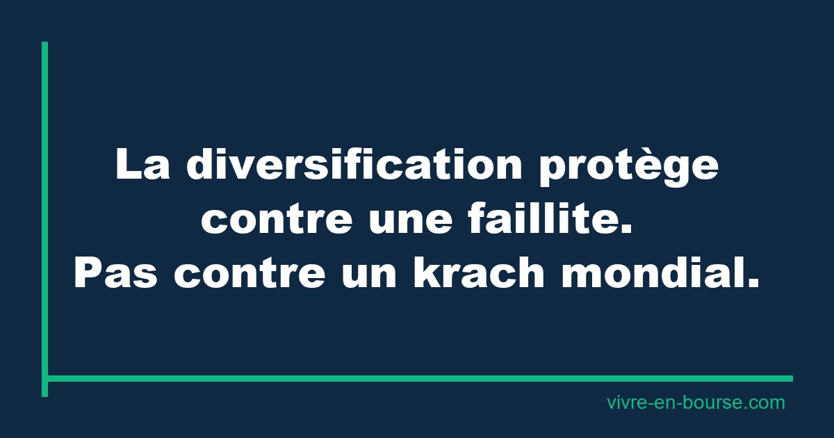 Mythe #9 : « Diversifier son portefeuille élimine le risque » — ce que la diversification ne peut pas faire
