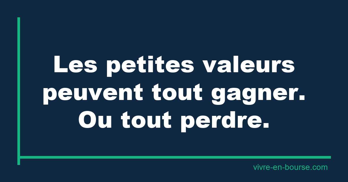 Mythe #11 : « Les petites valeurs rapportent toujours plus » — la prime small cap existe, mais elle se mérite