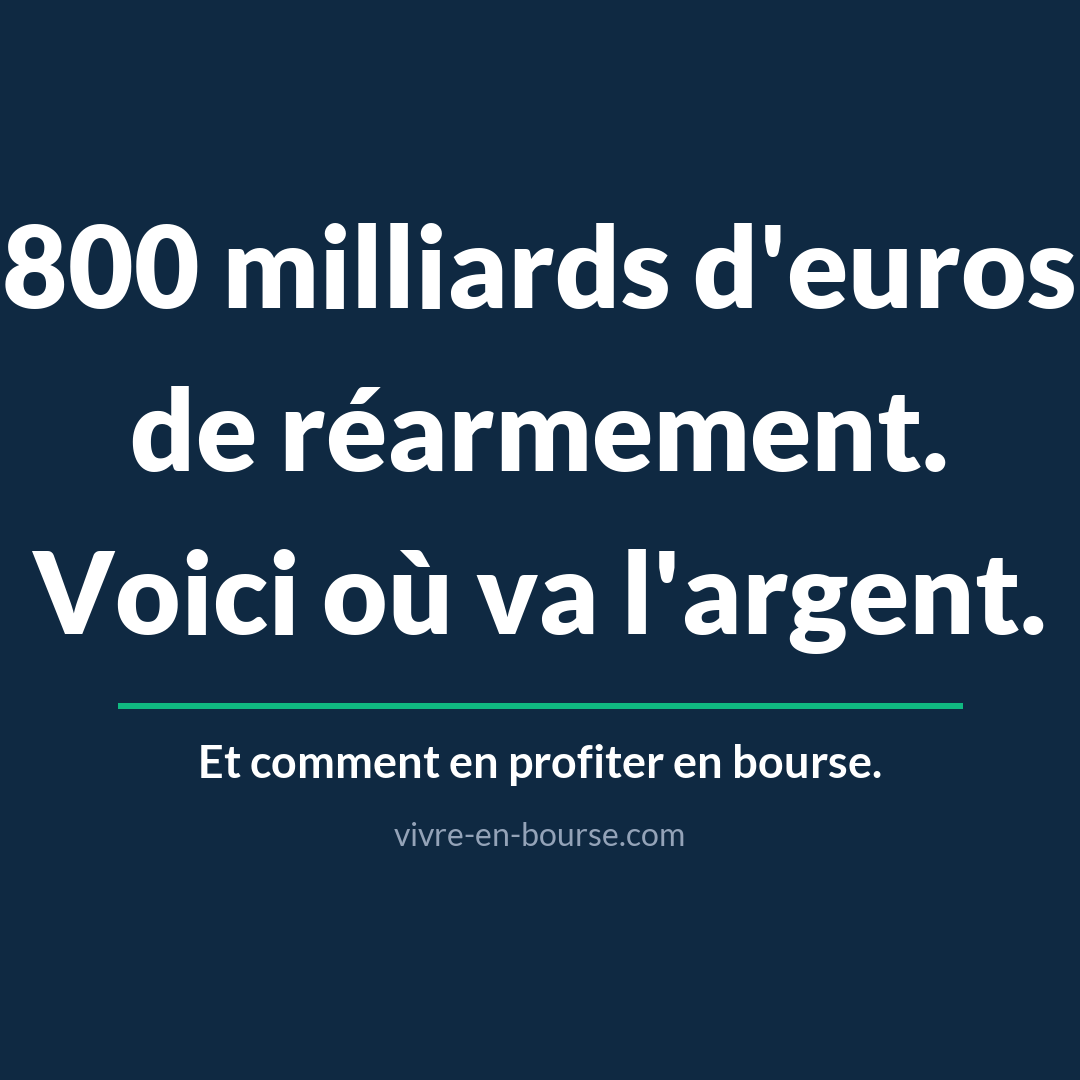 Macron a plombé l’économie avec le « quoi qu’il VOUS en coûte ». Voici comment profiter de son remake version défense.