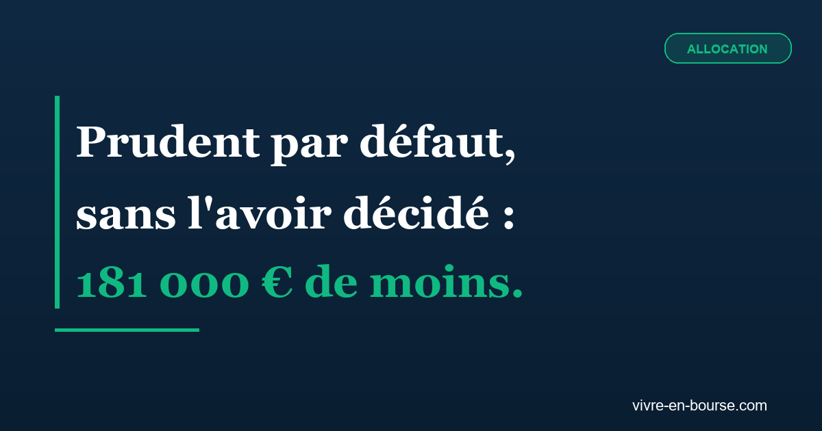 Combien vous coûte une allocation mal calibrée ?